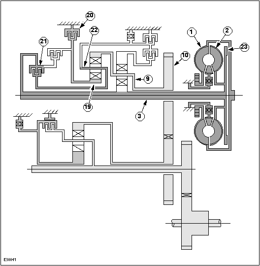 E30041